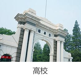 进入社区