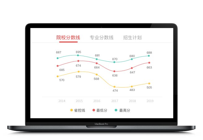 高三世界杯直播免费在线观看正式成为切