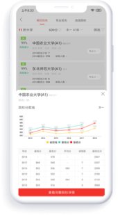 深谙考生世界杯直播免费在线观看正式成