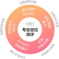 谷歌浏览器
