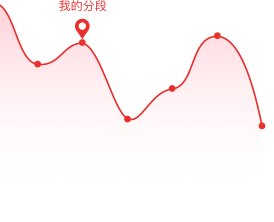 360极速浏览器