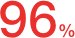 360安全浏览器