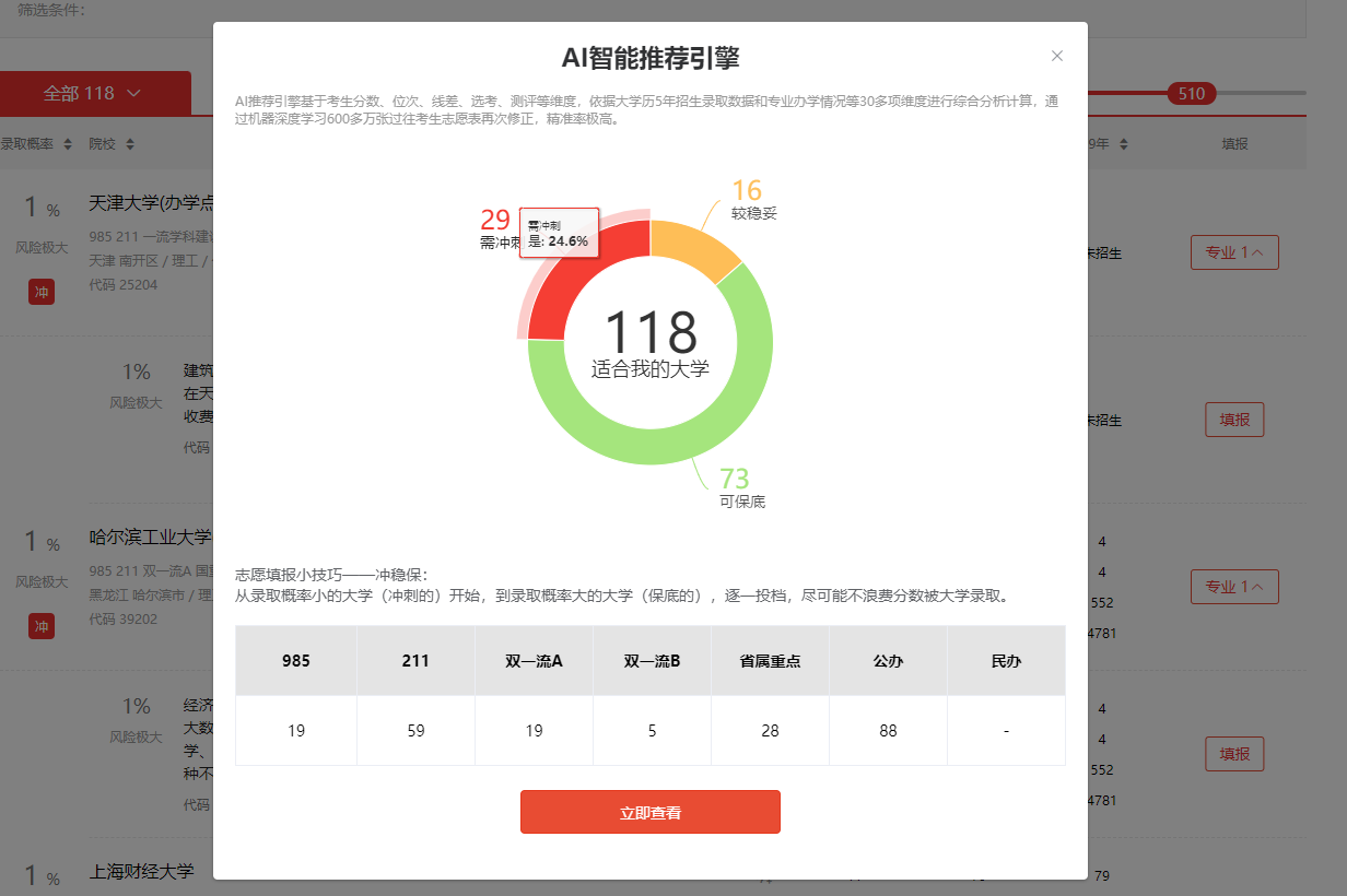 在填报模块中分列了院校优先填报