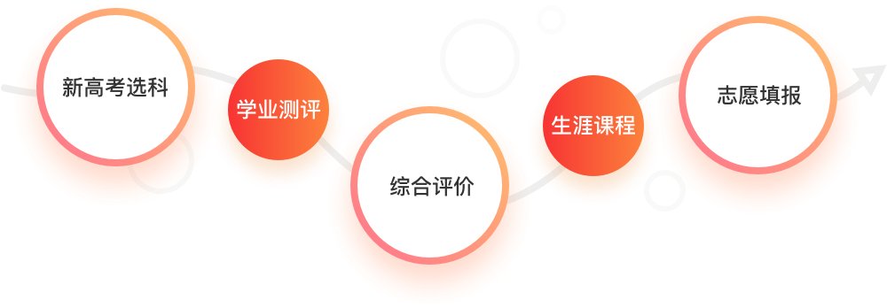 人工智能+大数据专利算法