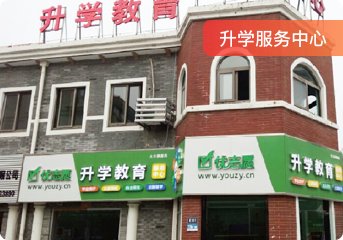 品牌知名