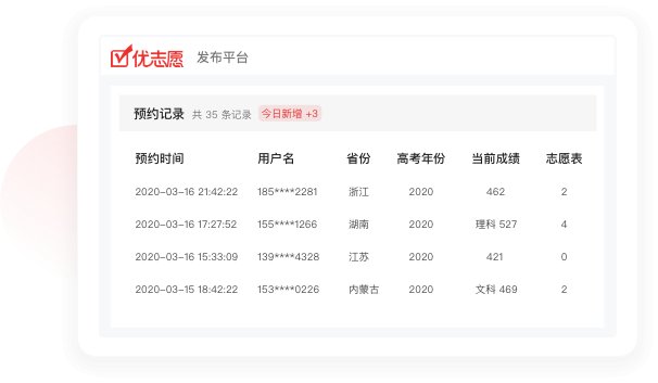 违约责任条款和争议解决条款等