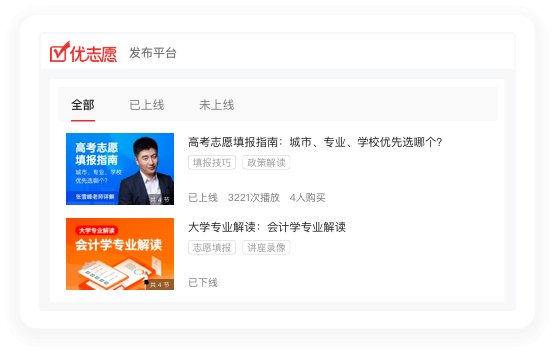 您应重点阅读